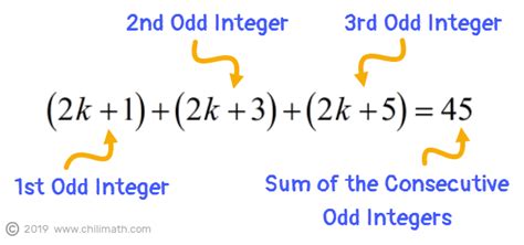 how to find consecutive odd integers|Consecutive Integer Formula .